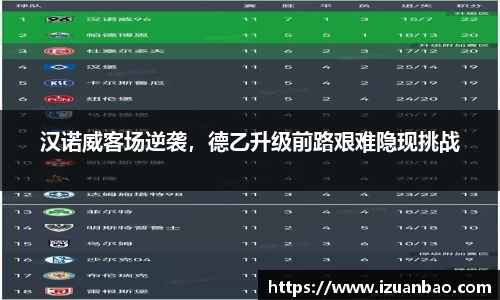 汉诺威客场逆袭，德乙升级前路艰难隐现挑战