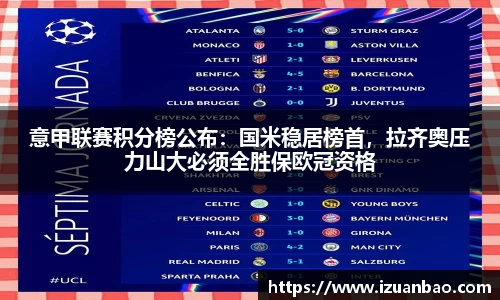 意甲联赛积分榜公布：国米稳居榜首，拉齐奥压力山大必须全胜保欧冠资格