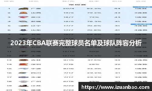 2023年CBA联赛完整球员名单及球队阵容分析