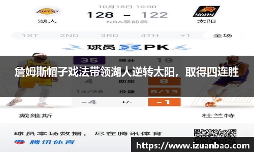 詹姆斯帽子戏法带领湖人逆转太阳，取得四连胜